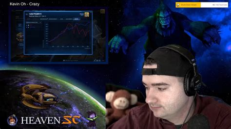 aligulac sc2|nephest sc2.